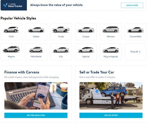 Carvana Review Is It A Good Place To Buy Or Sell Your Vehicle
