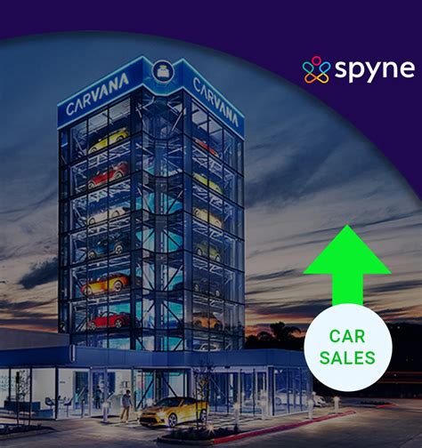 Carvana Sell Car: How to Get the Best Deal When Selling Your Vehicle