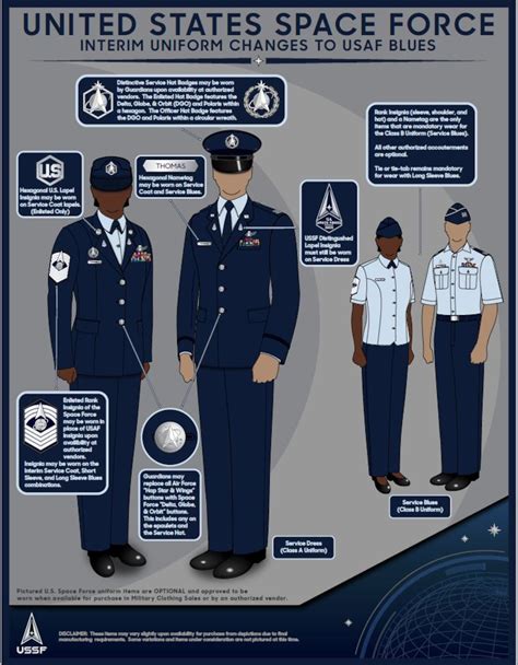 Category Uniforms Of The United States Space Force Wikimedia Commons