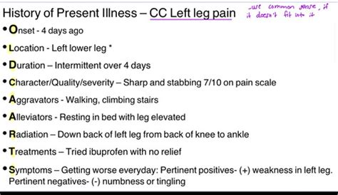 Cc Hpi Pain Scale Pmh Past Medical History Ros Flashcards Quizlet