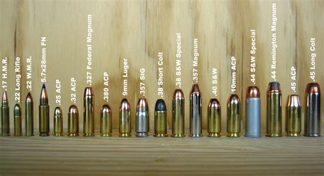 Ccw Best Calibers For Self Defense Gun Digest