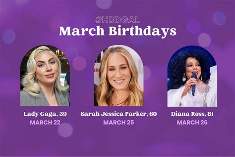 Celebrities Who Have March Birthdays