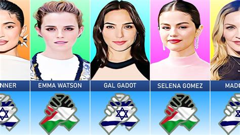 Celebrities Who Support Israel