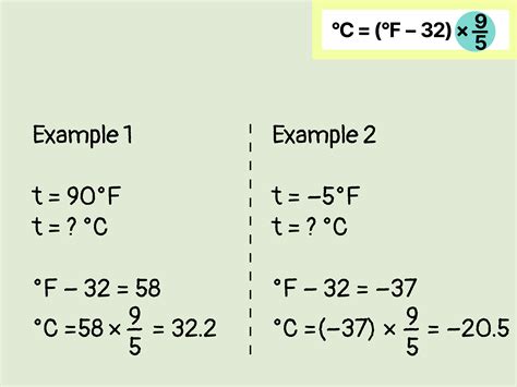 Celsius To Fahrenheit Temperature Conversion Online Formula