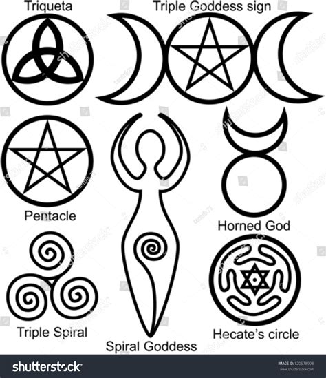 Celtic Witch Symbols