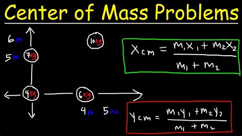 Master the Center of Mass Equation: Essential Guide for Engineers