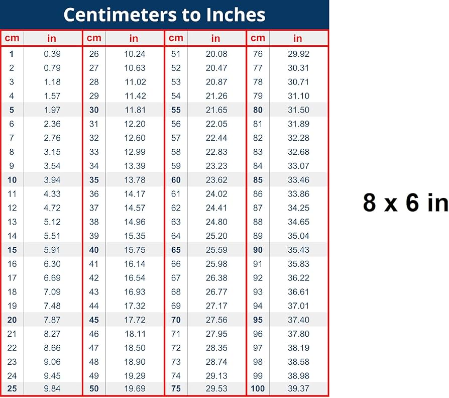 Centimeters To Feet Conversion Chart Metric Conversion Chart