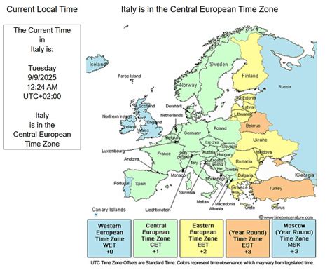 Central European Time Wikipedia