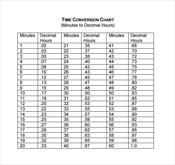 Central Standard Time Conversion Chart Timechart Net