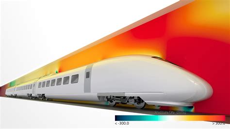 Cfd Visualization A Small How To And A Big Surprise Simcenter Cfd Visualization A Small How To And A Big Surprise Simcenter