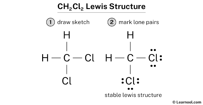 5 Ways CH2CL2 Lewis Structure