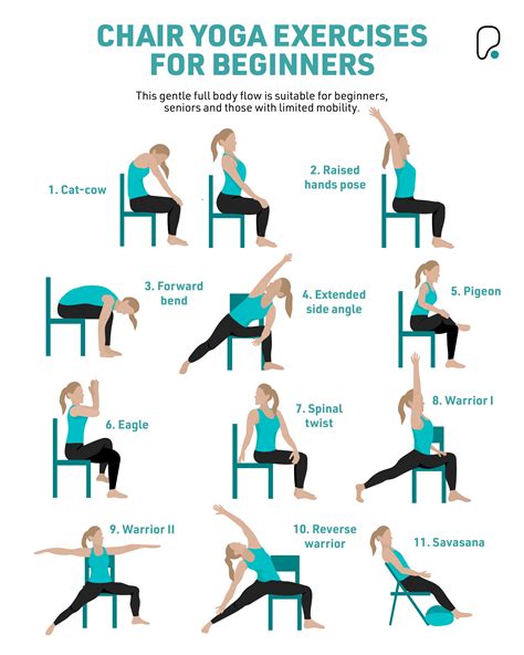 Chair Yoga For Seniors 10 Poses To Improve Strength Flexibility And