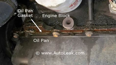 Changing Oil Pan Gasket: A Complete Replacement Guide