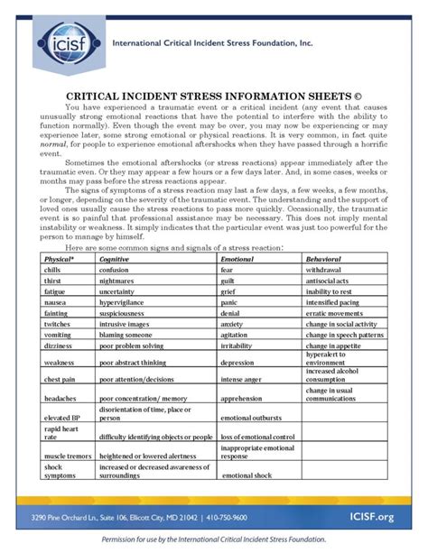 Chapter 11 Critical Incident Stress Debriefing Responder Safety And