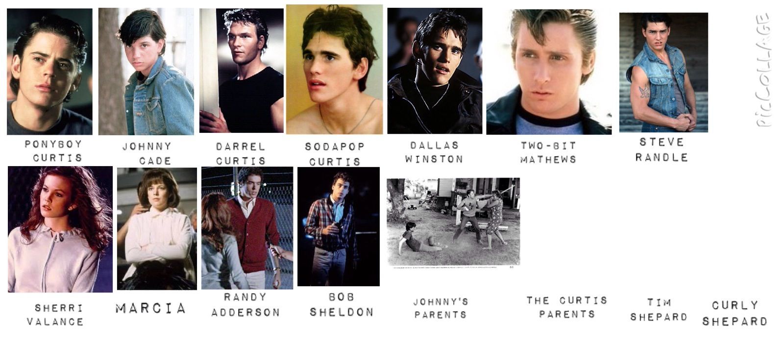 Character Work The Outsiders The Outsiders Character Johnny Character Work The Outsiders The Outsiders Character Johnny