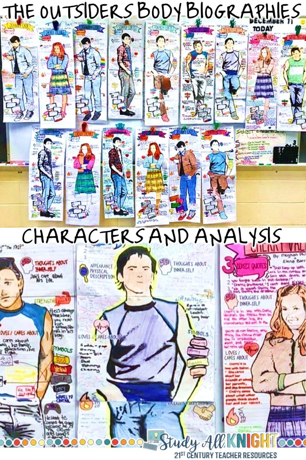 Characterization Quick Writing For The Outsiders Novel Study Study