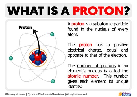 5 Facts Proton Charge