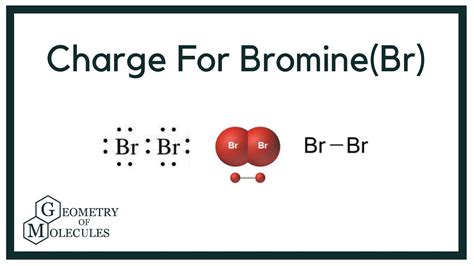 5 Tips Bromine Charge