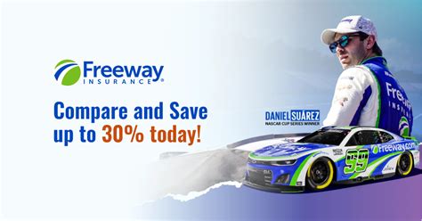 Cheap Car Insurance For Honda Accord Freeway Insurance