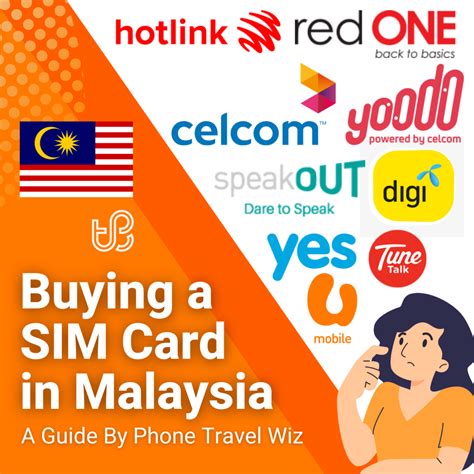 Over 80% of Malaysians Choose Cheap Sim Plans Malaysia for Cost Savings