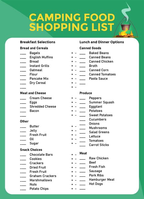 Checklist Camping Food Shopping List Checklist Camping Food Shopping List