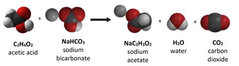 Chemical Formula For Baking Soda And Vinegar