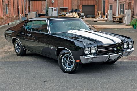 Explore the Iconic Chevrolet Chevelle 1970: Classic Muscle Car History