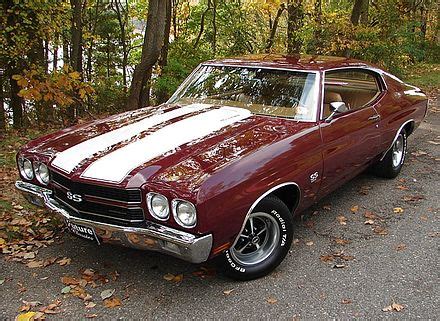 Chevrolet Chevelle Wikipedia