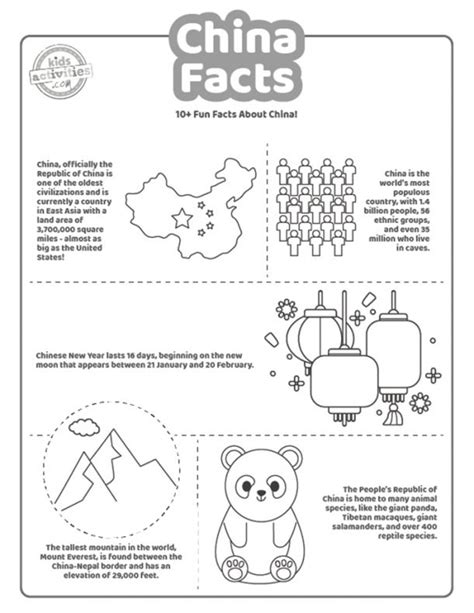 China Fun Facts Coloring Pages China For Kids China Facts Fun Facts China Fun Facts Coloring Pages China For Kids China Facts Fun Facts