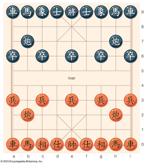 Chinese Chess Strategy Tactics Rules Britannica