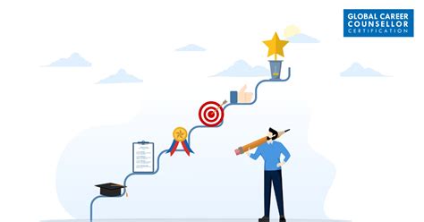 Choose Right Career Path With 10 Key Steps Gcc