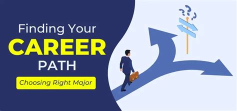 Choosing The Right Career Path A Comprehensive Guide For Matrics