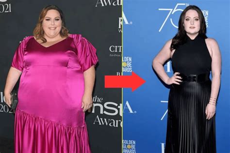 Chrissy Metz Weight Loss Journey