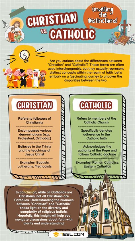 Christian Vs Catholic Understanding The Differences 7Esl