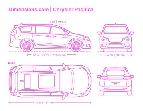 Chrysler Pacifica Dimensions: Complete Guide to Size and Space