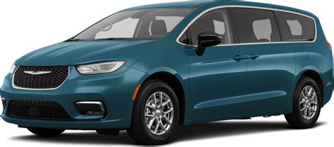 Chrysler Pacifica Reviews: What Buyers Are Saying in 2024