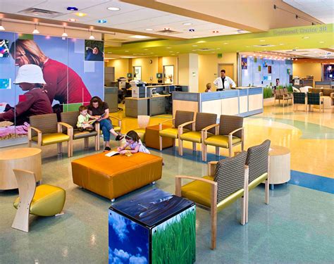 Cincinnati Children S Hospital Master Planning Interior Design