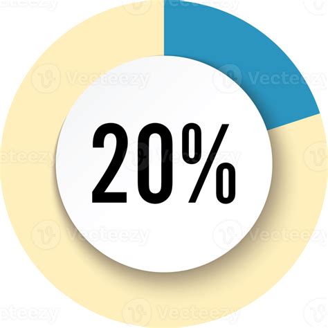 Circle 20 Percent 10852908 Png