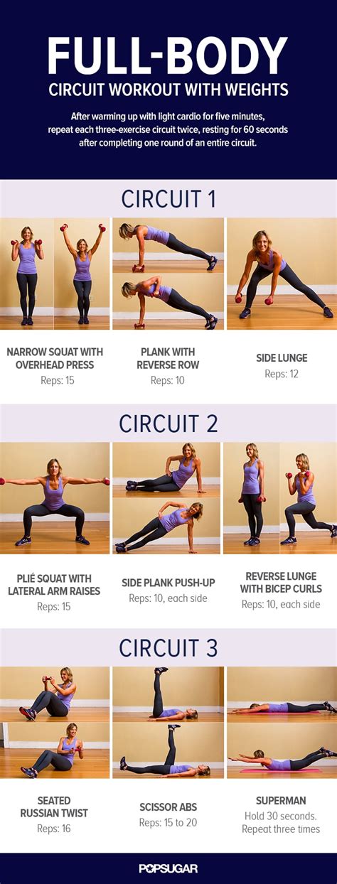 Circuit Workout With Weights Popsugar Fitness