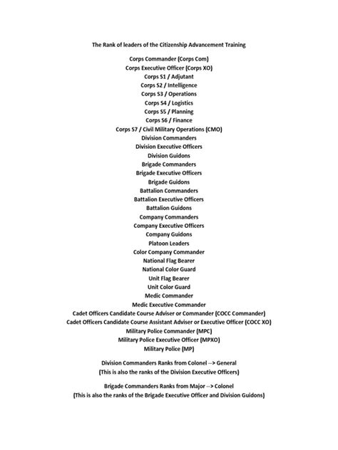 Citizenship Advancement Training Pdf Executive Officer Corps