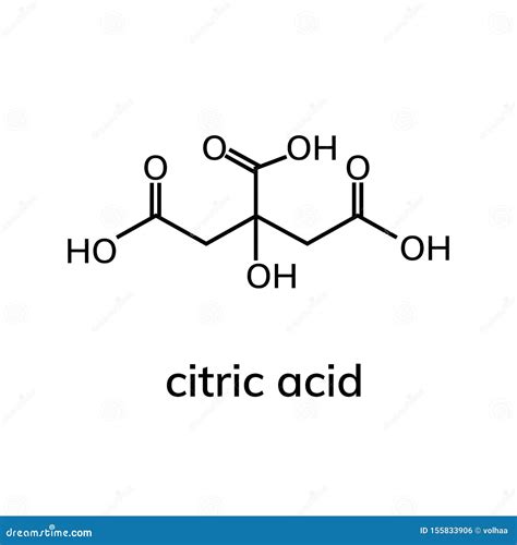 Citric Acid Formula Explained