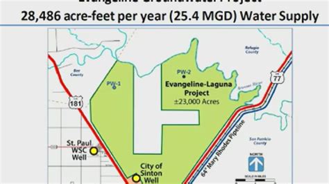 City To Buy San Patricio County Groundwater Rights For 169M Kiiitv Com