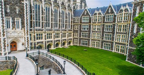 City University Of New York Master Of Science In Real Estate A Cre