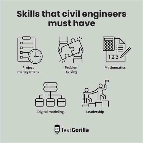 Civil Engineering Skills How To Be The Best In Your Field
