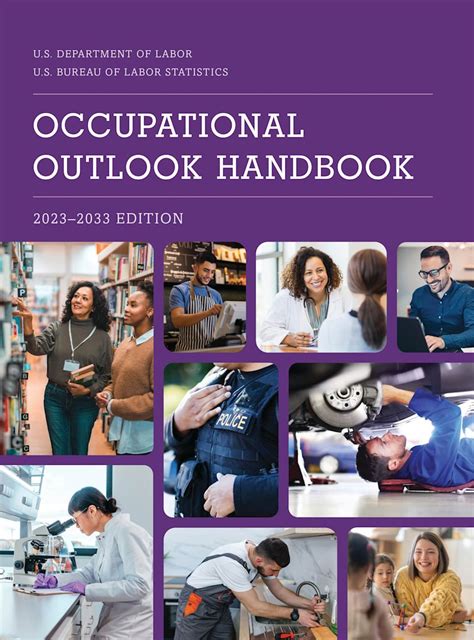 Civil Engineers Occupational Outlook Handbook U S Bureau Of Labor Statistics