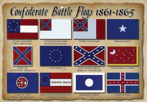 Civil War Flags A Guide To The Many Many Union And Confederate Banners Civil War Flags A Guide To The Many Many Union And Confederate Banners