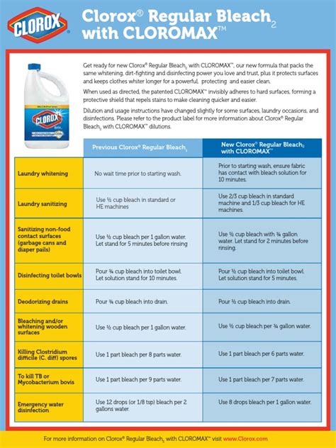 Clorox Bleach Hazard Triangle Free Printable