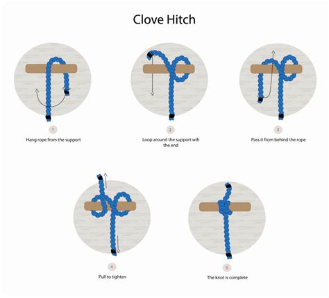 Clove Hitch Climbingtechniques Org