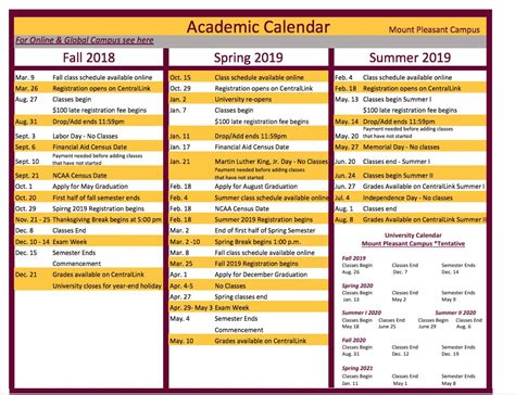 Cmu Academic Calendar 2025 25 Jessica Forth