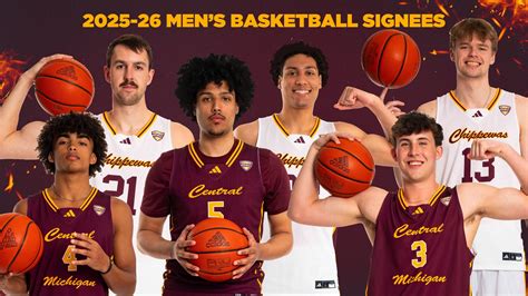 CMU Men's Basketball: Key Players and Season Highlights